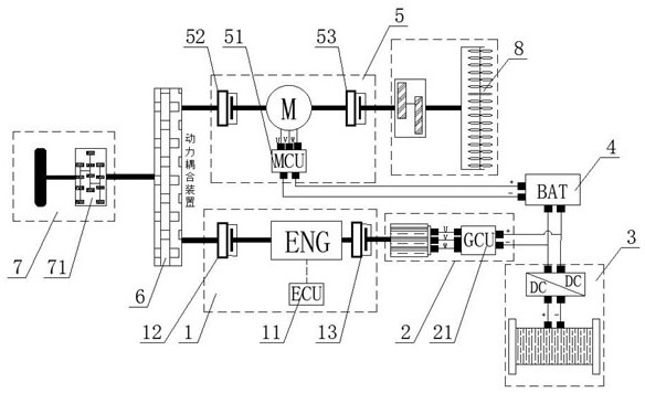 Tractor hybrid system with extended range fuel cell and control method