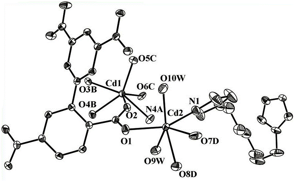 2,3',5,5'-diphenyl tetracarboxylic acid cadmium complex and preparation method thereof