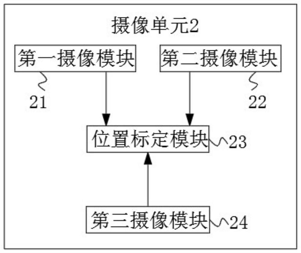 Novel autonomous assembly robot path planning autonomous navigation system and method