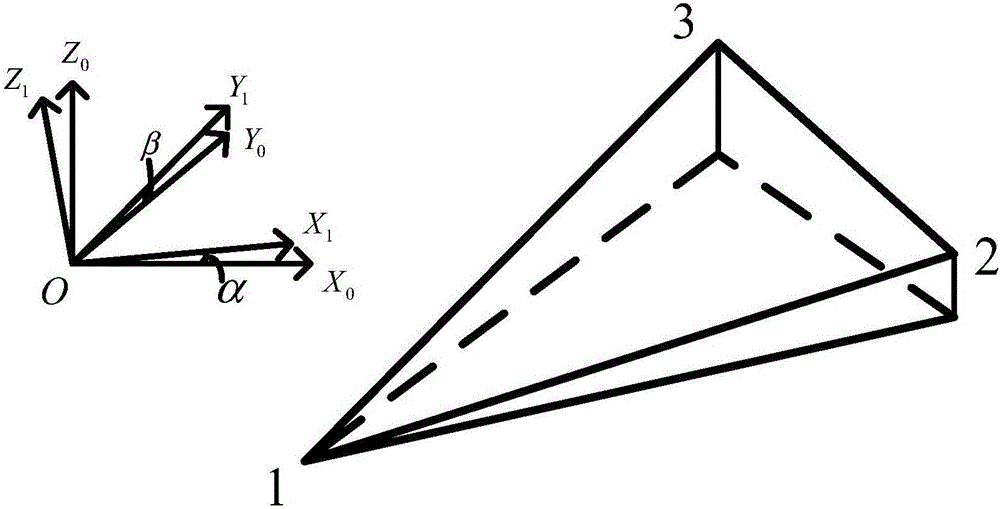 Twelve-point support based vertical launching platform attitude leveling control method