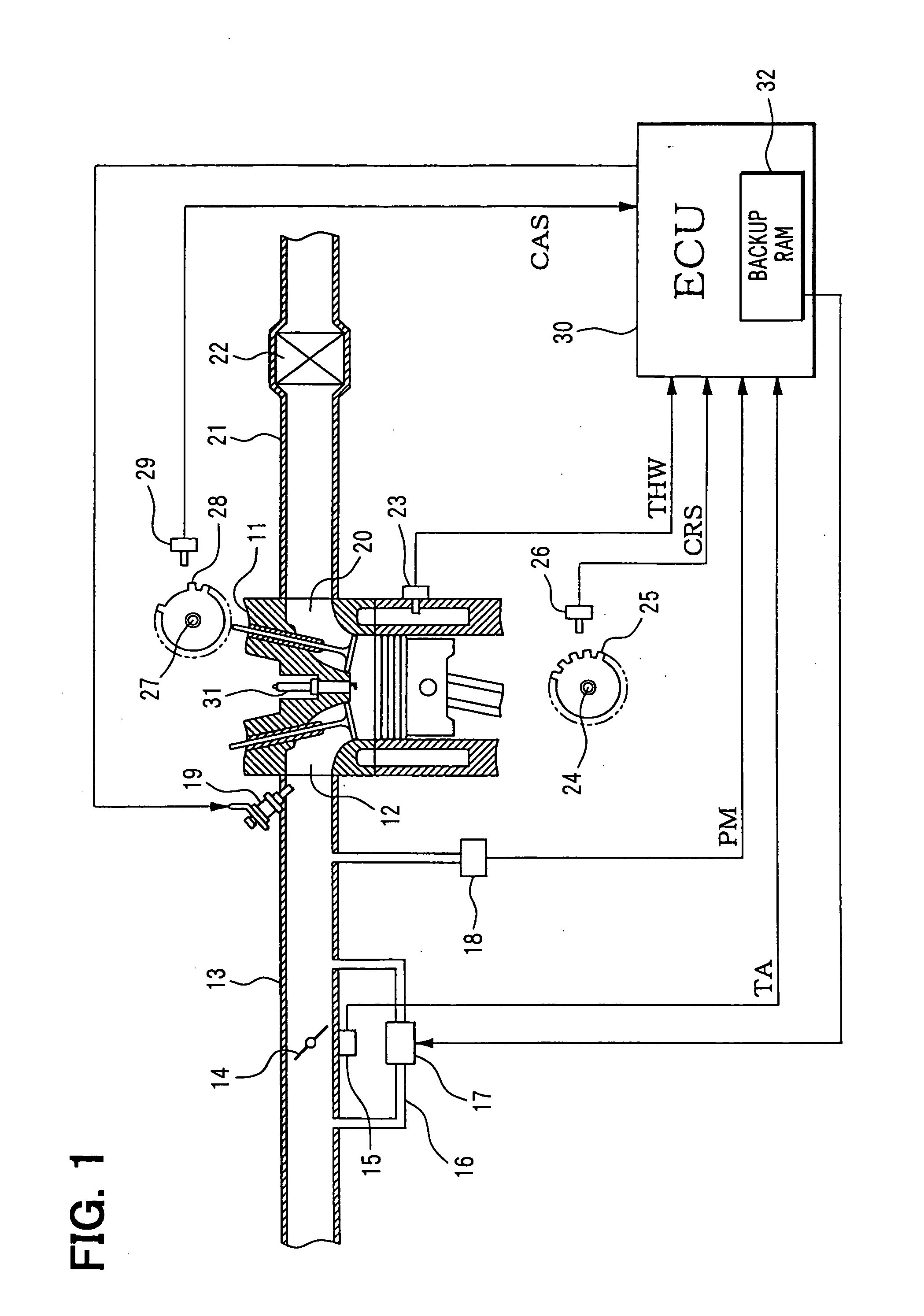 Engine controller for starting and stopping engine