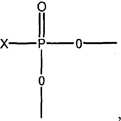 Electrocoating composition and method for replacing phosphate pretreatment