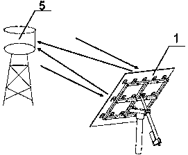 Method for manufacturing heliostats with mirror surfaces having different curvatures