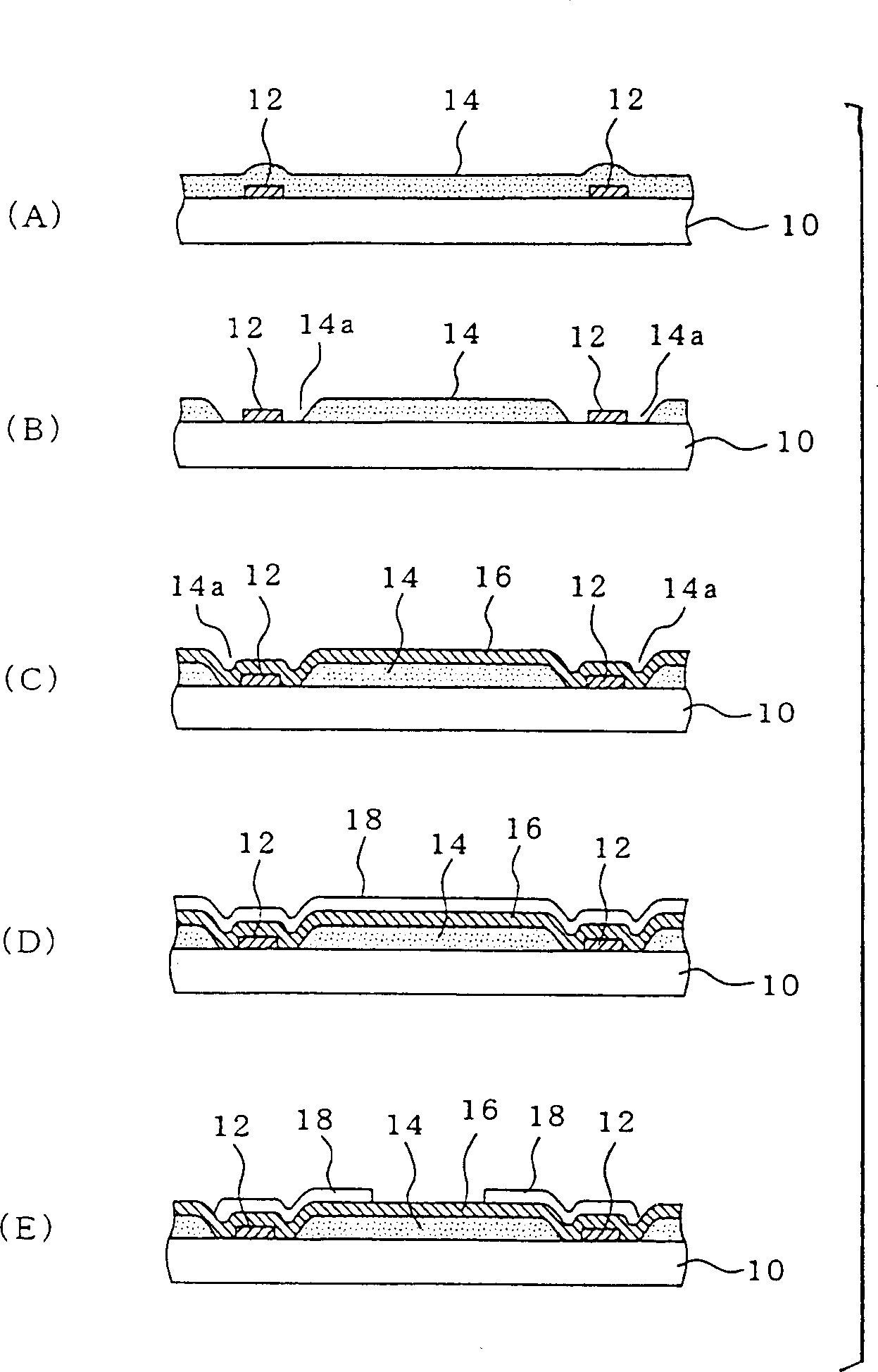 Manufacturing method of semiconductor device and semiconductor device