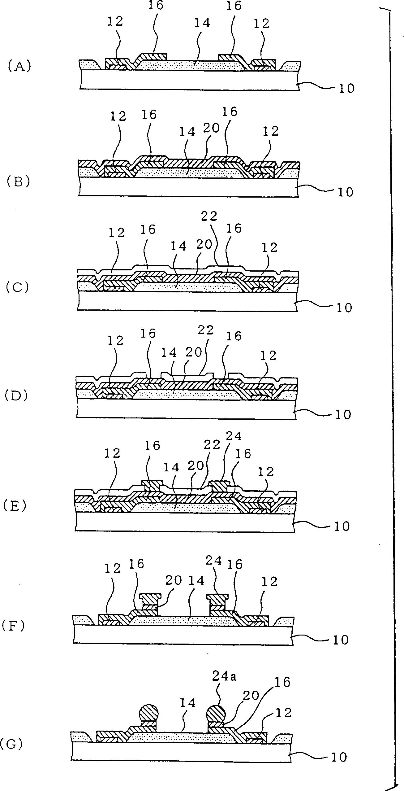 Manufacturing method of semiconductor device and semiconductor device