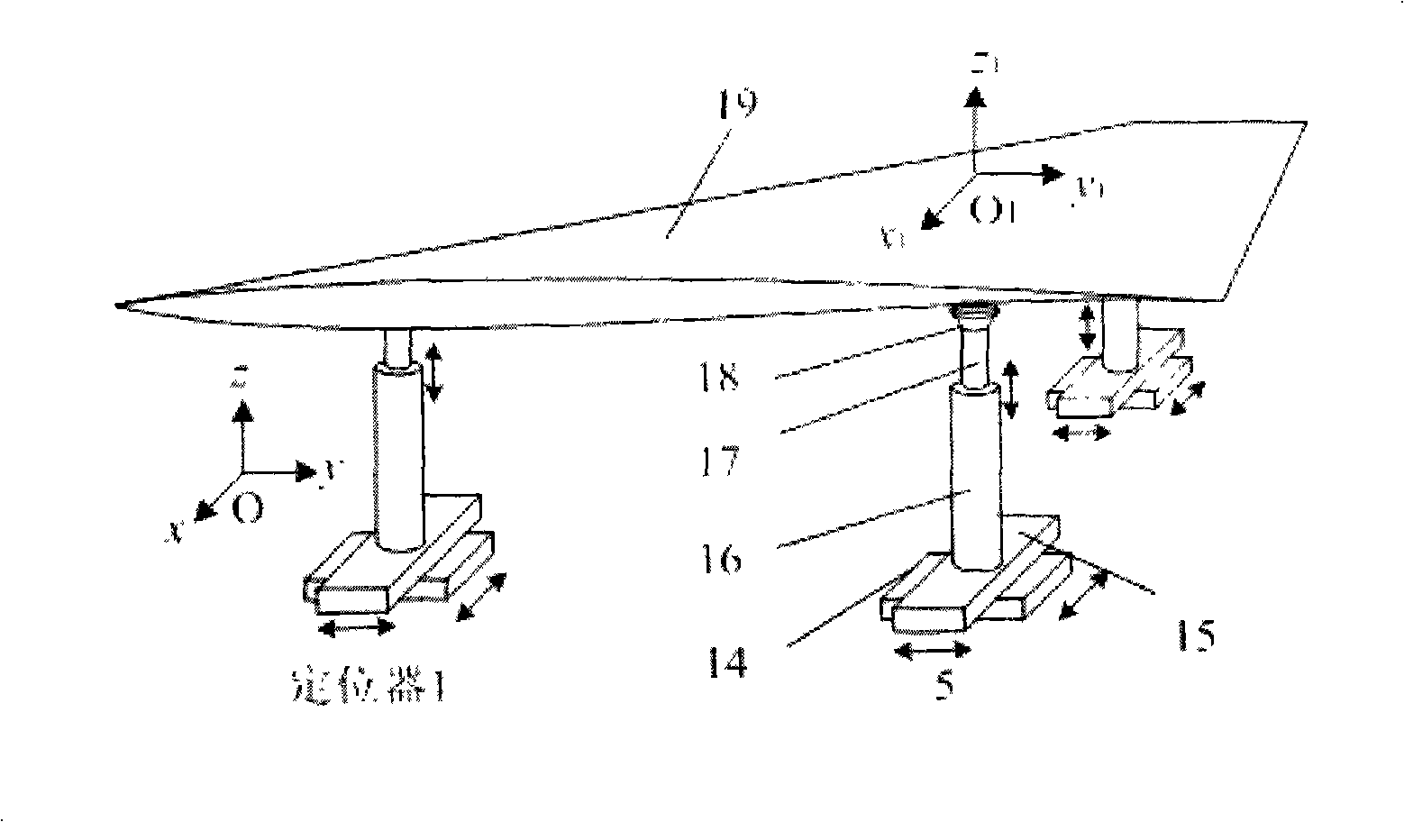 Three 3-axis localizer-based method for safely (stably) adjusting pose of airfoil member