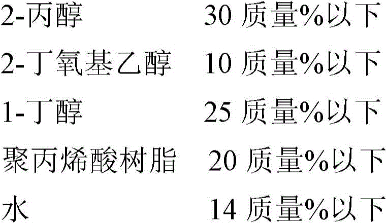 Method for manufacturing magnesium alloy product