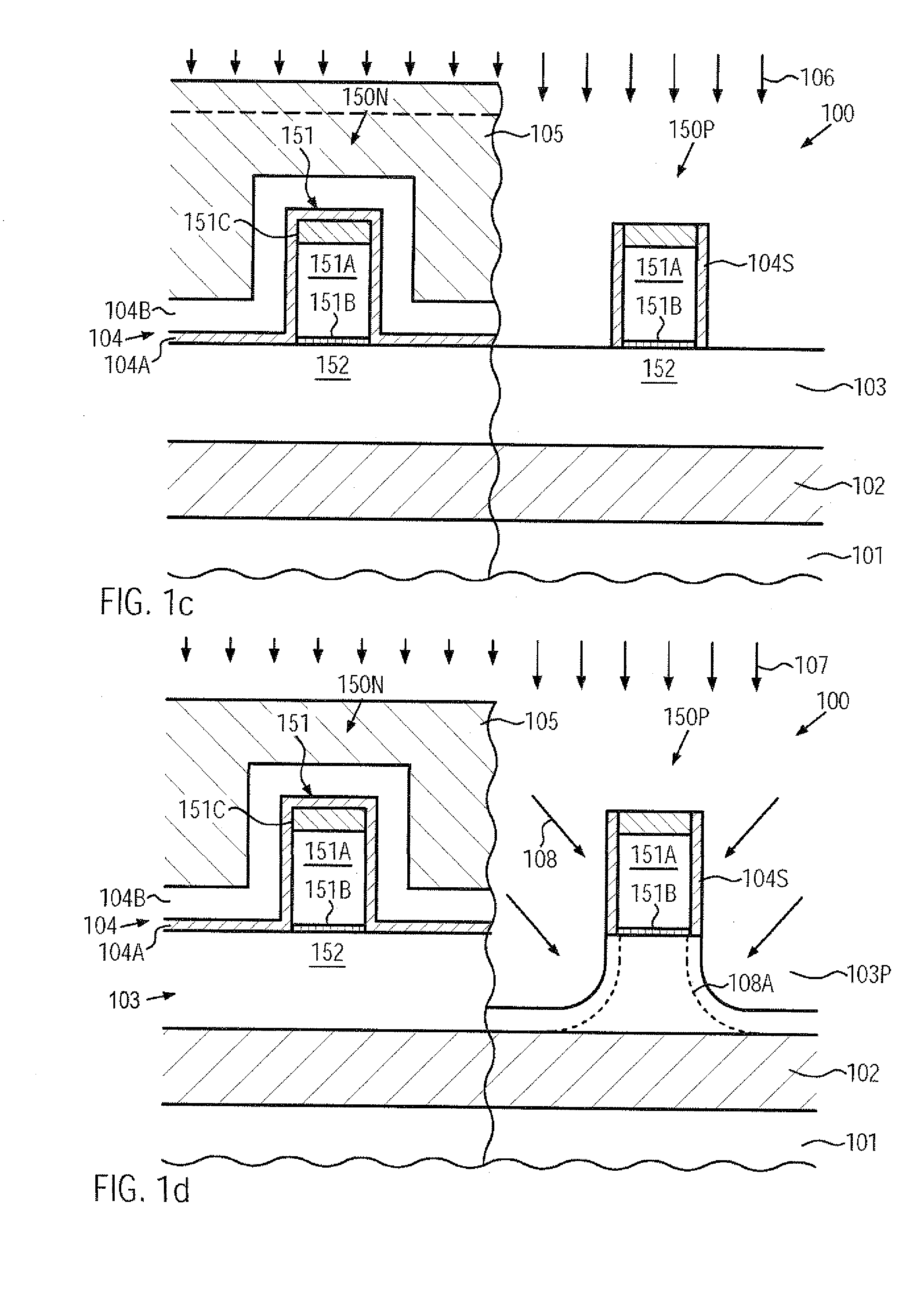 Performance enhancement in pmos and nmos transistors on the basis of silicon/carbon material