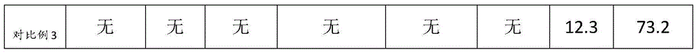 Porous silicon and carbon mixed anode plate and lithium ion secondary battery comprising same