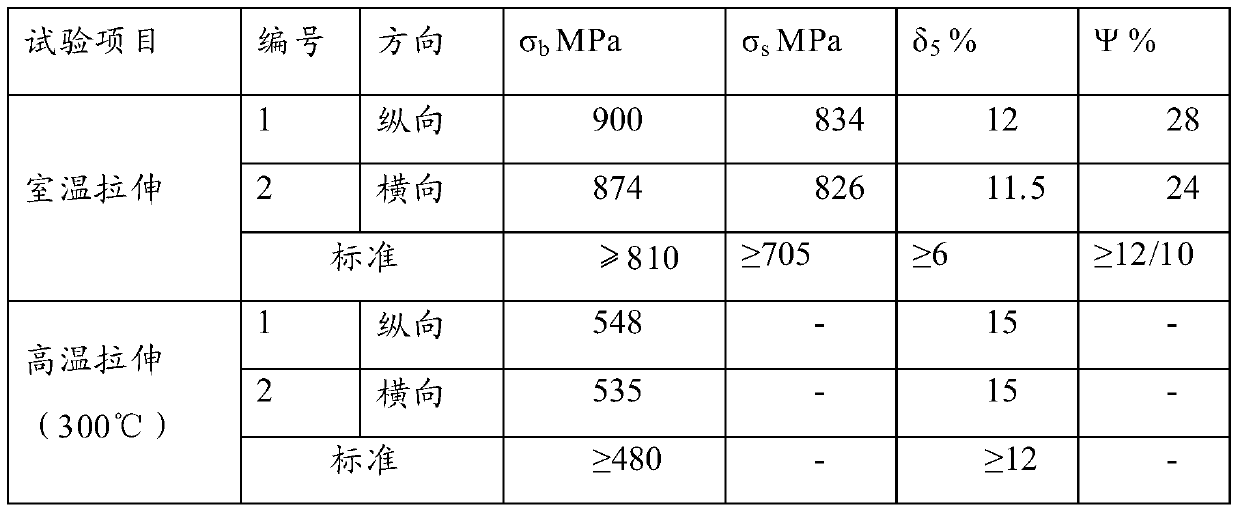 A kind of forging method of super large titanium alloy overall frame forging