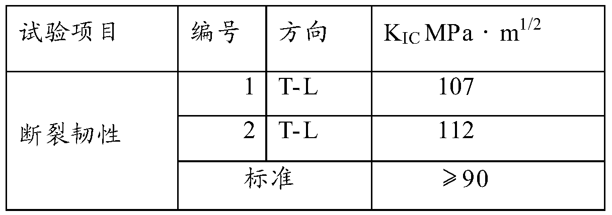 A kind of forging method of super large titanium alloy overall frame forging