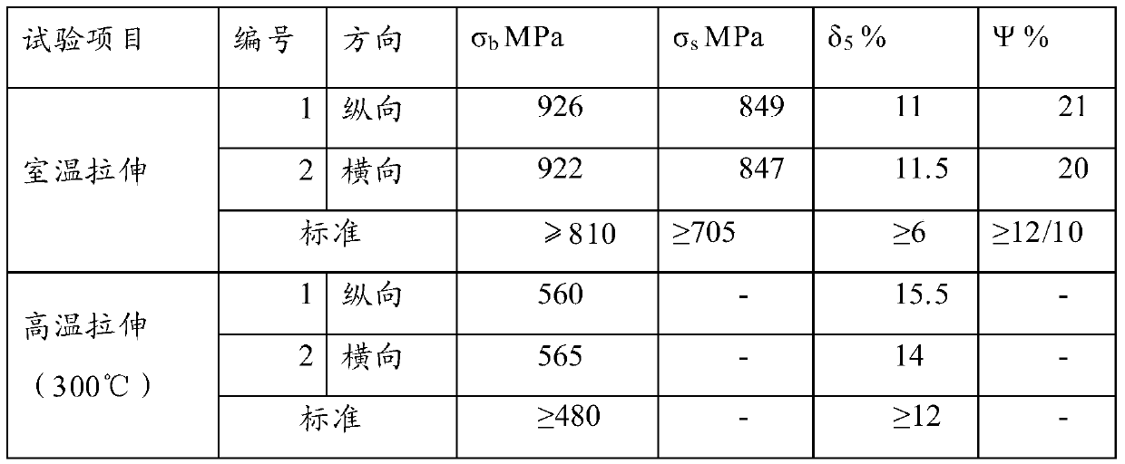 A kind of forging method of super large titanium alloy overall frame forging