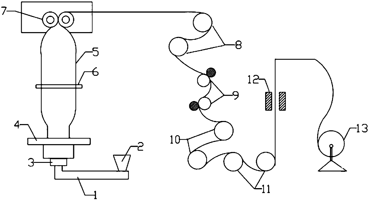 Preparation method of ultra-thin ultra-specular polypropylene aluminum plating base material film