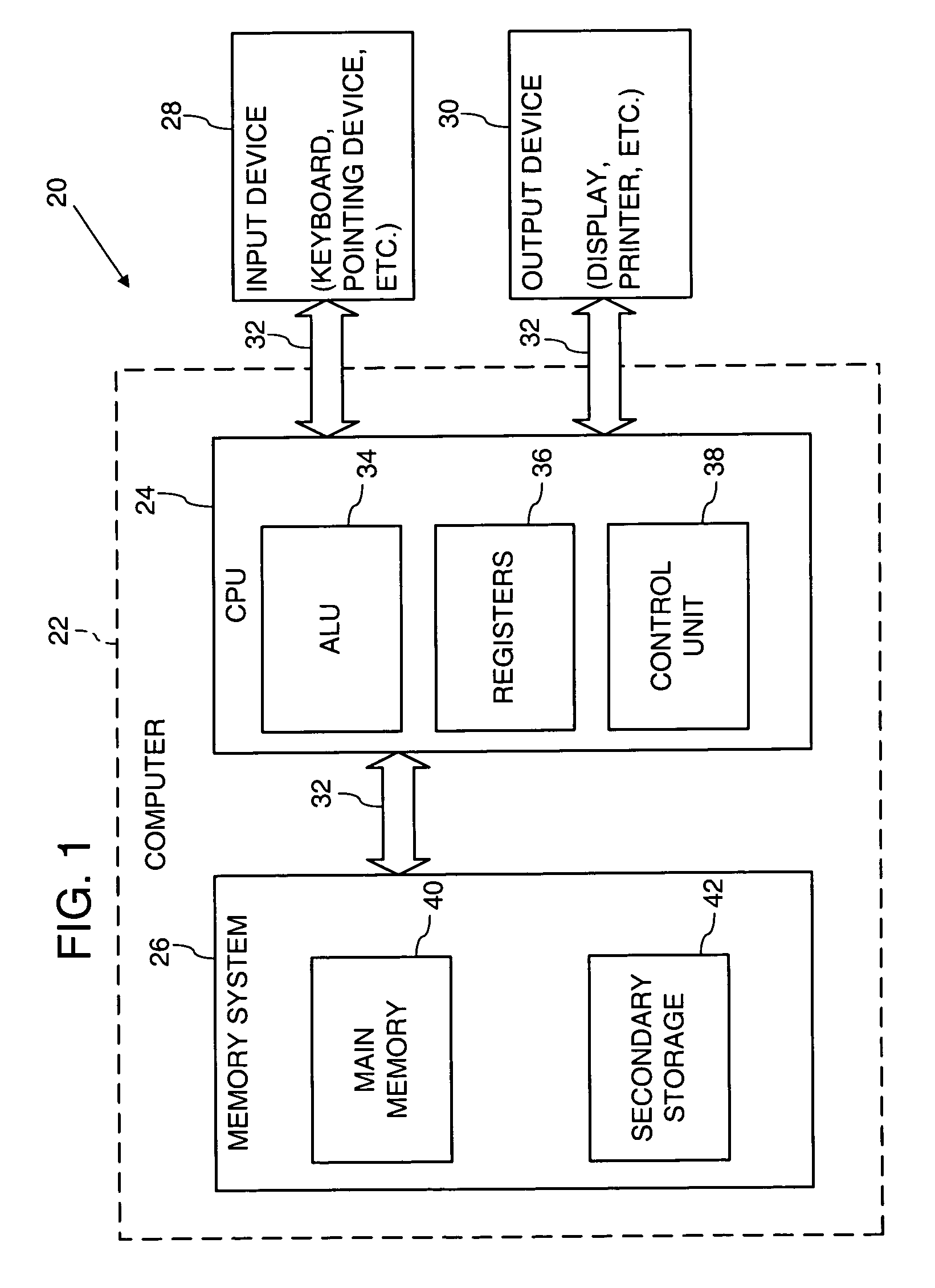 Shared and private object stores for a networked computer application communication environment