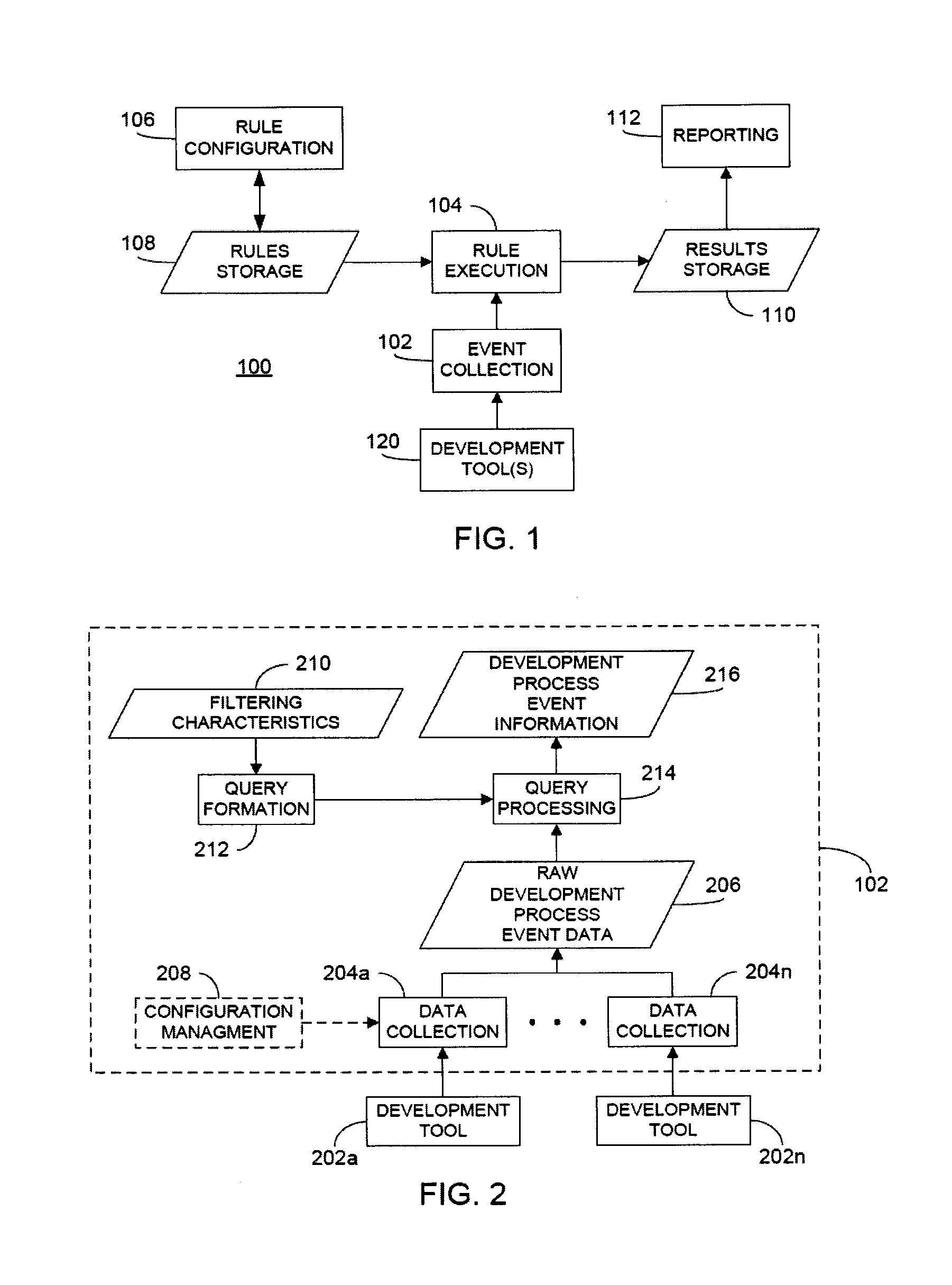 Rule merging in system for monitoring adherence by developers to a software code development process