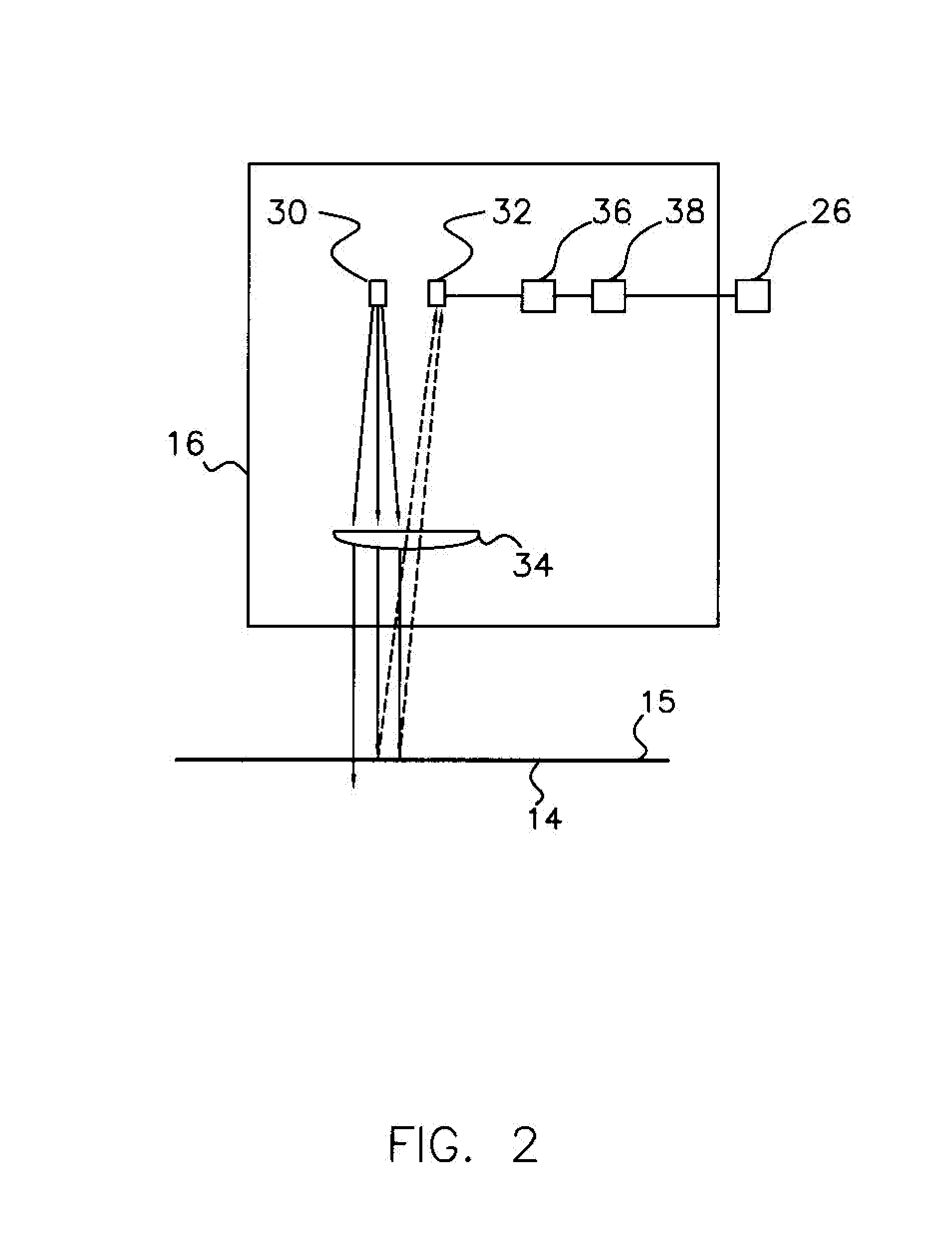 Apparatus and methods for real-time adaptive inspection for glass production