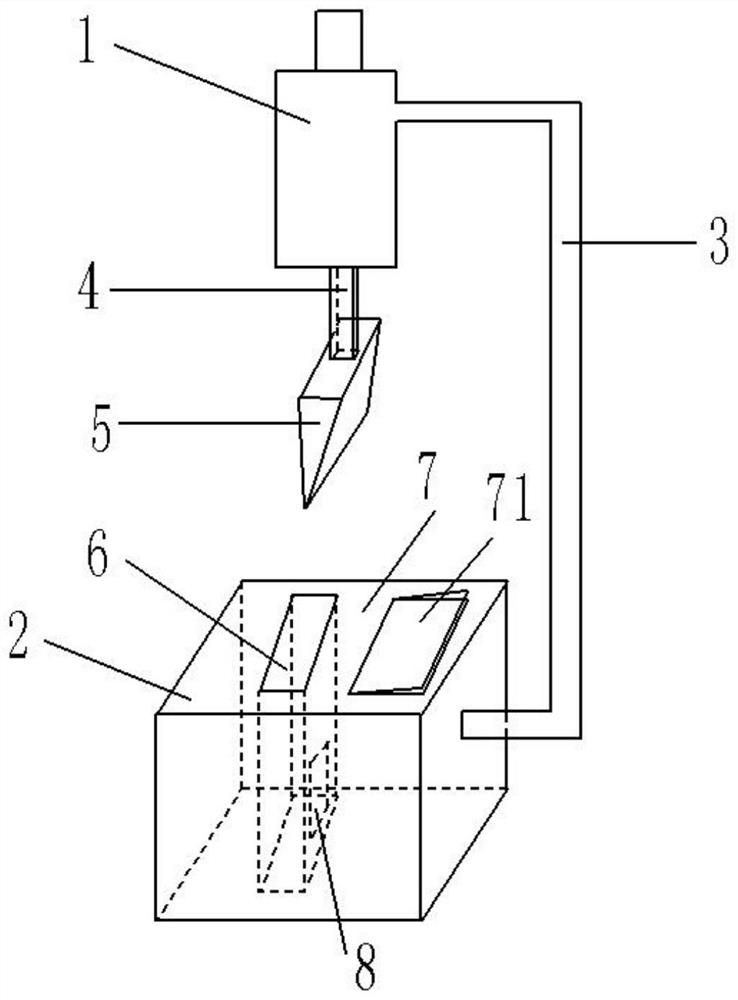 meat processing unit