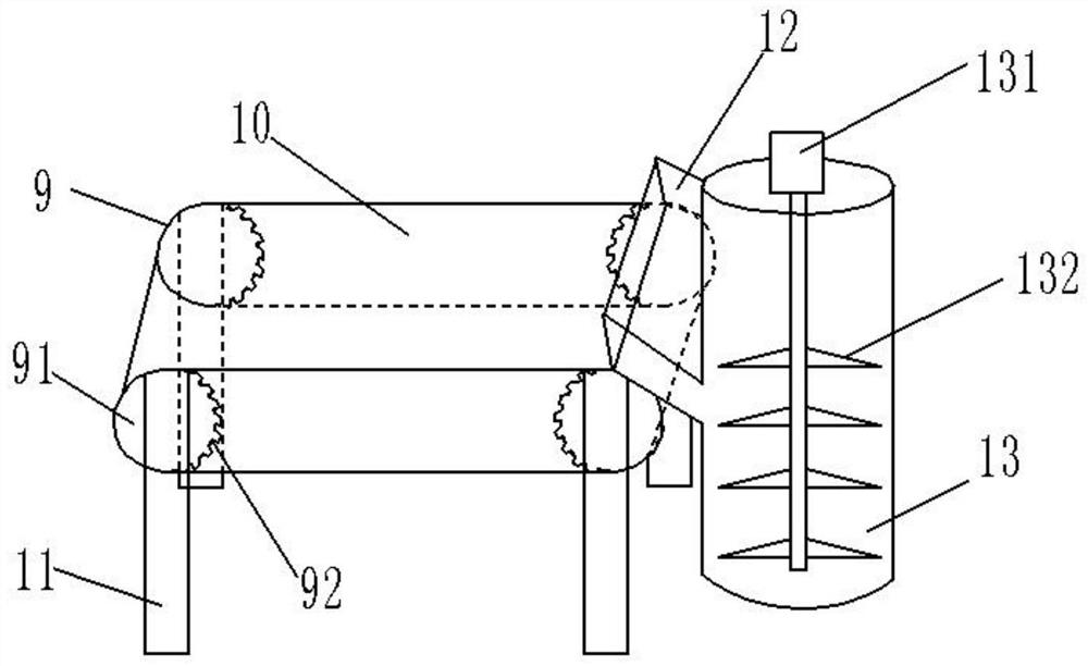 meat processing unit