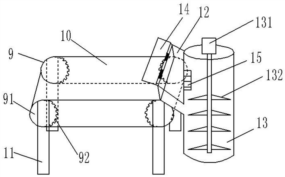 meat processing unit