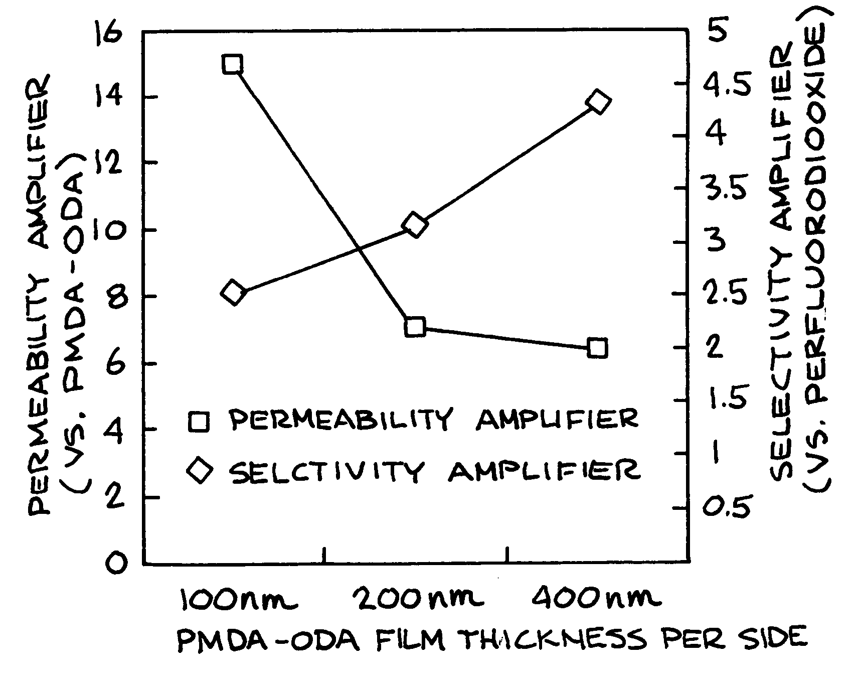 Receipt Card Systems