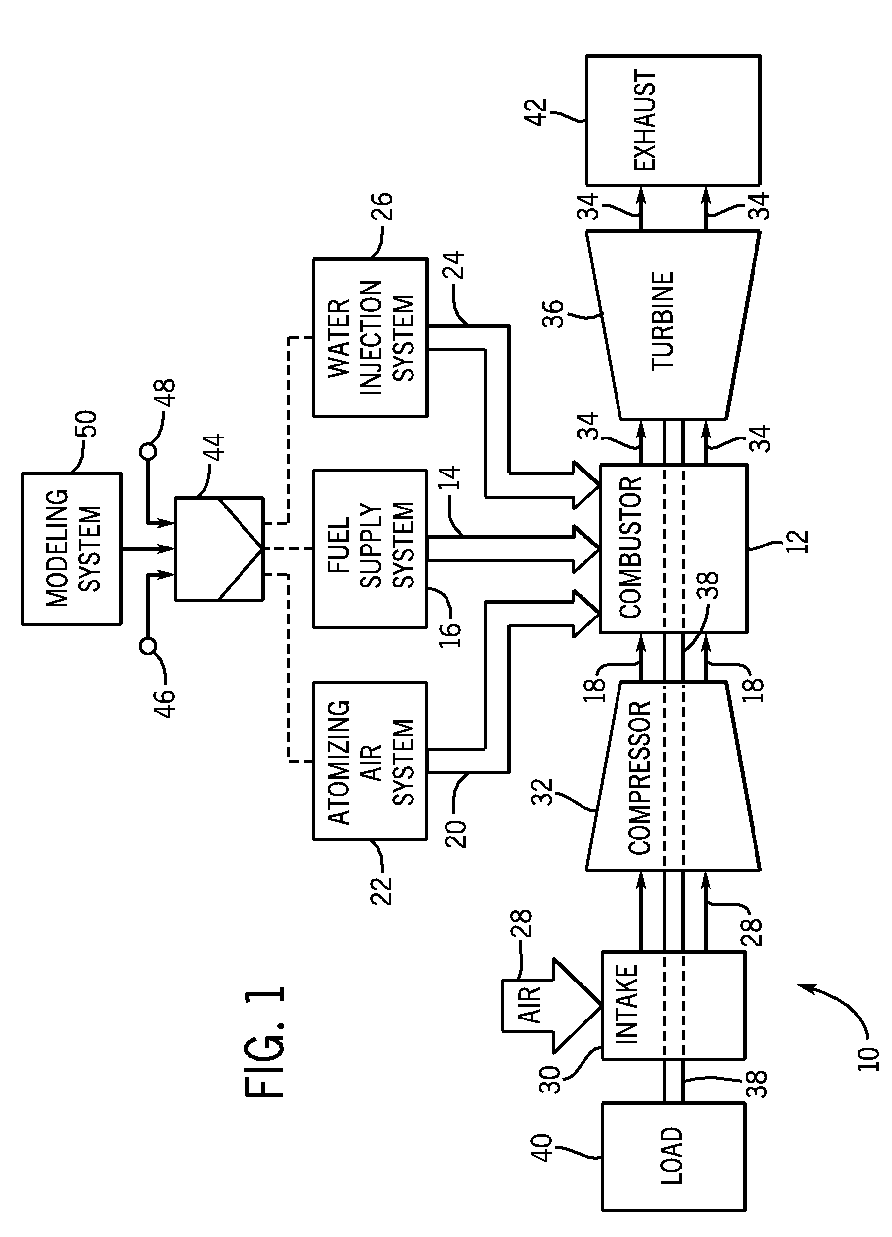 Methods and systems for inducing combustion dynamics