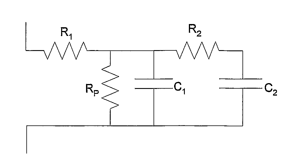 Method of testing an electrochemical device