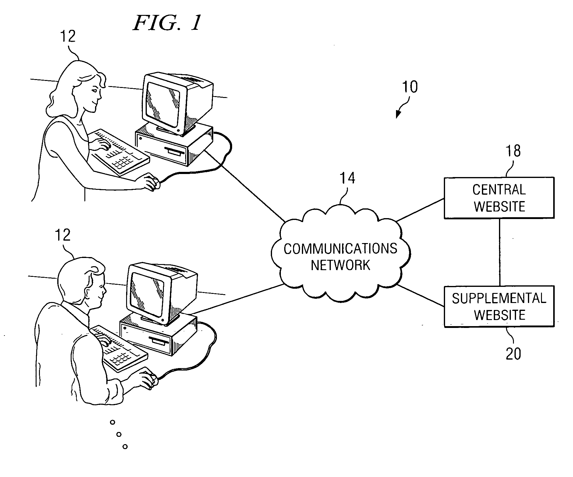 System and method for providing a system that includes on-line and off-line features in a network environment