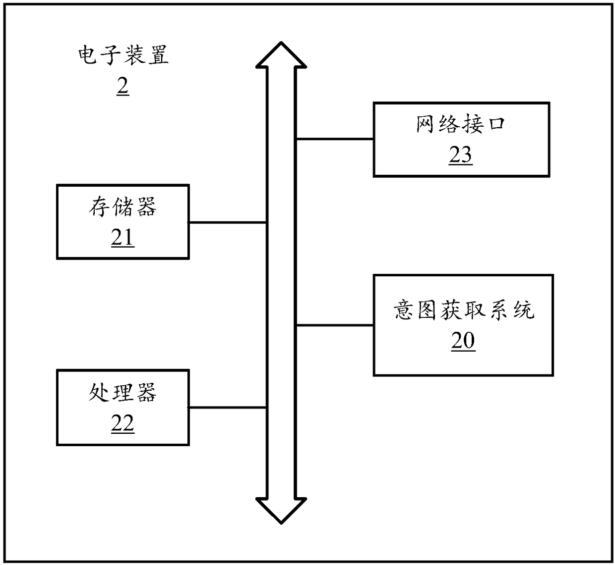 Intent acquiring method, electronic device and computer-readable storage medium