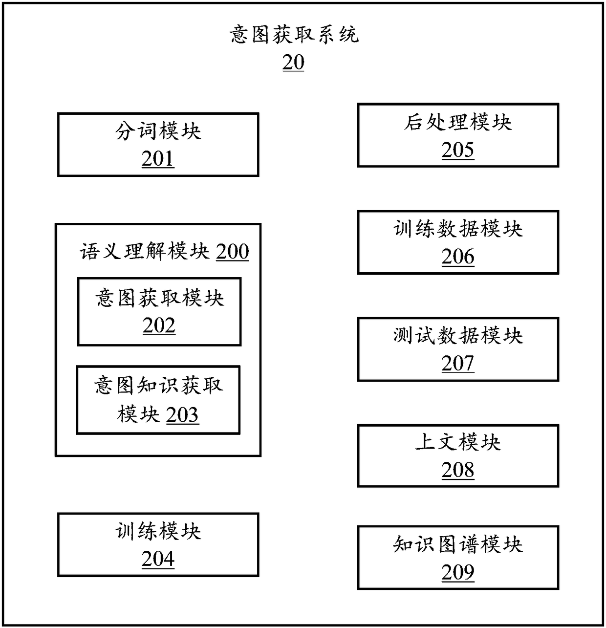 Intent acquiring method, electronic device and computer-readable storage medium