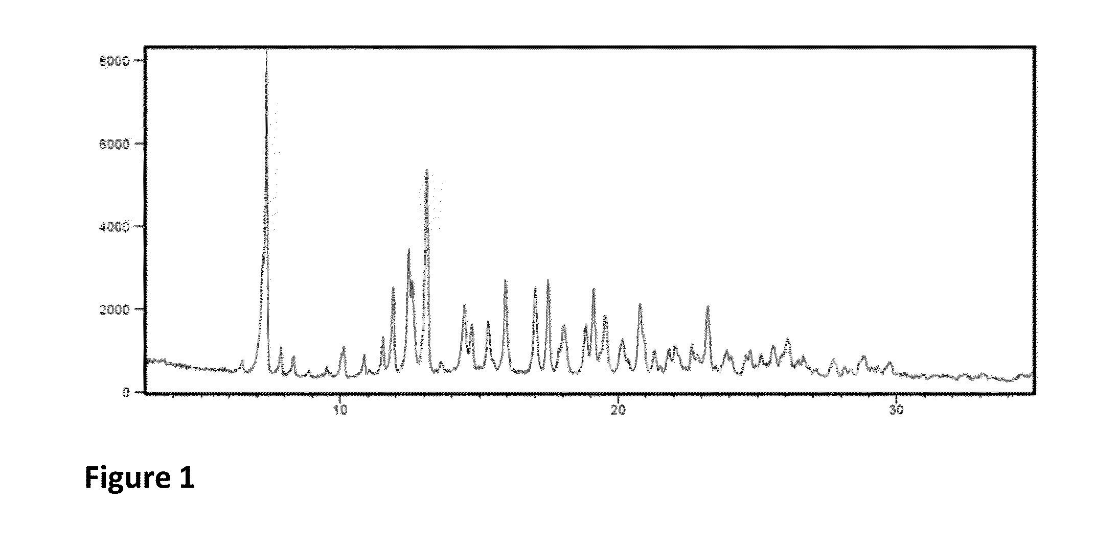 4:3 naltrexone: 5-methyl-2-furaldehyde cocrystal