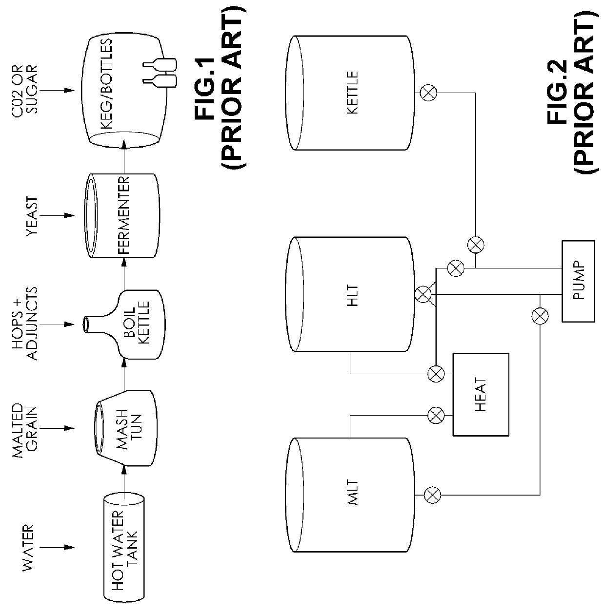 Simple, efficient automated all-grain beer brewing system