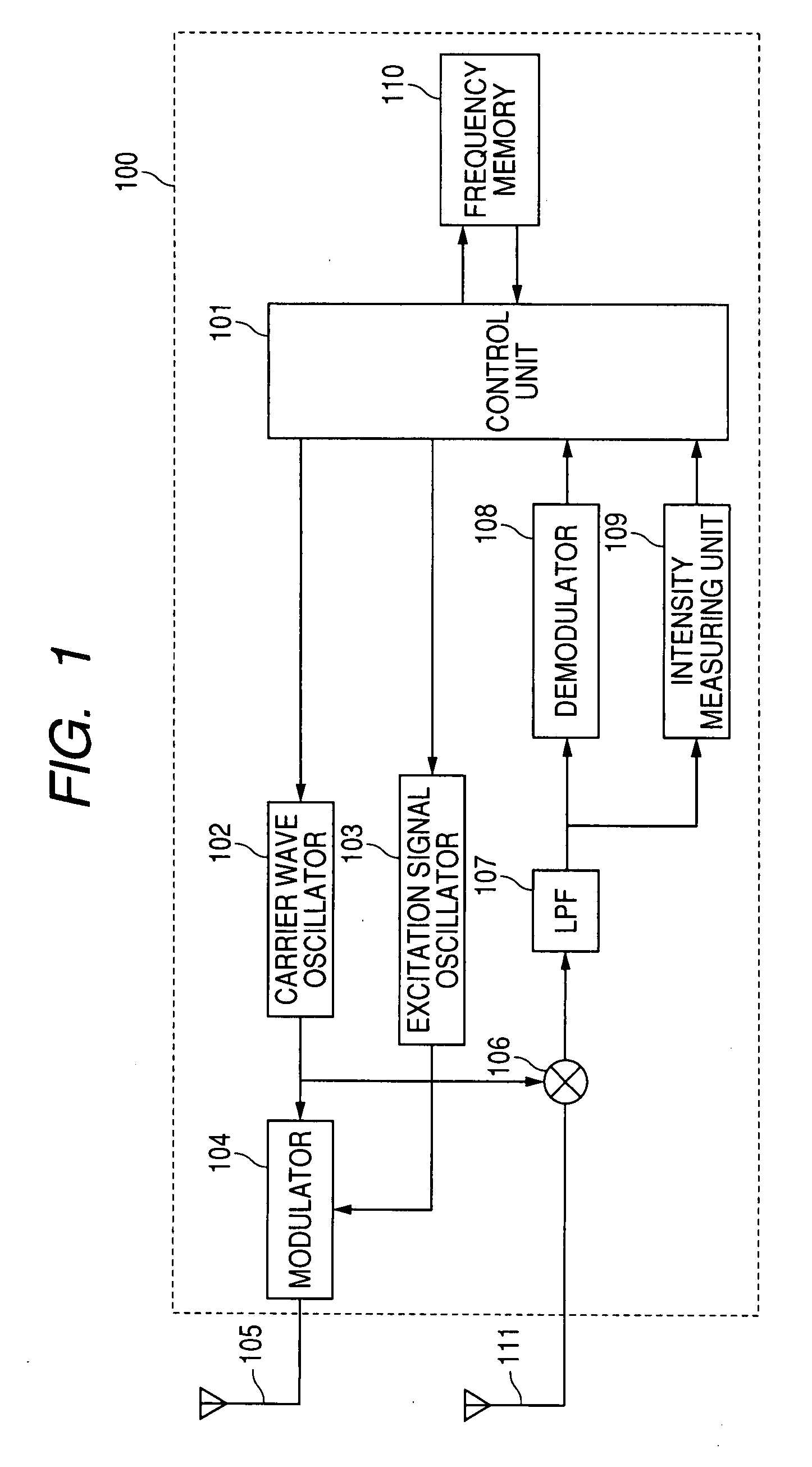 Tire information detector