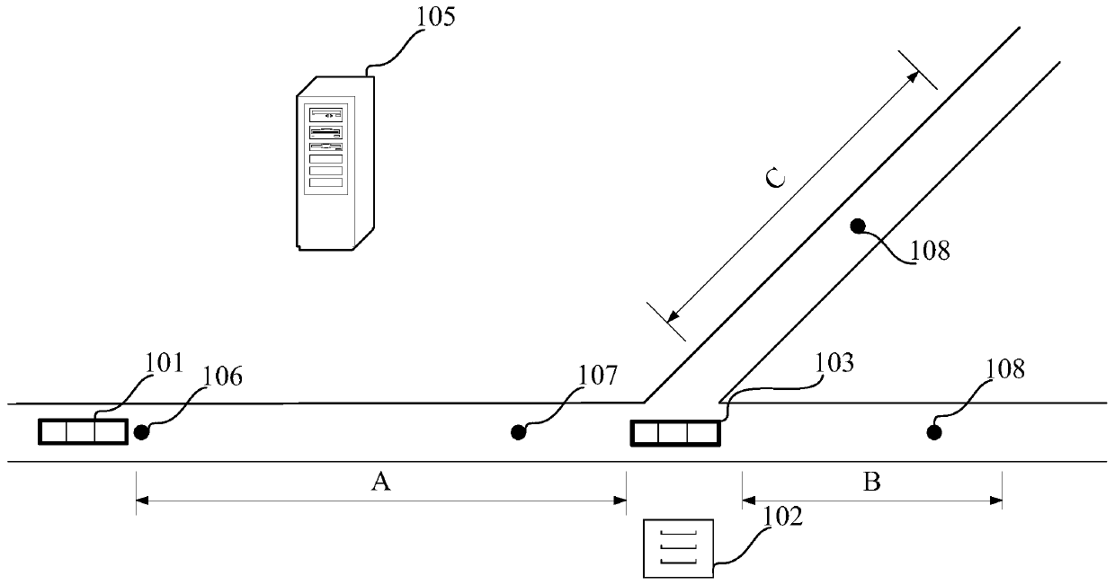 Turnout control method and device, computer equipment and storage medium