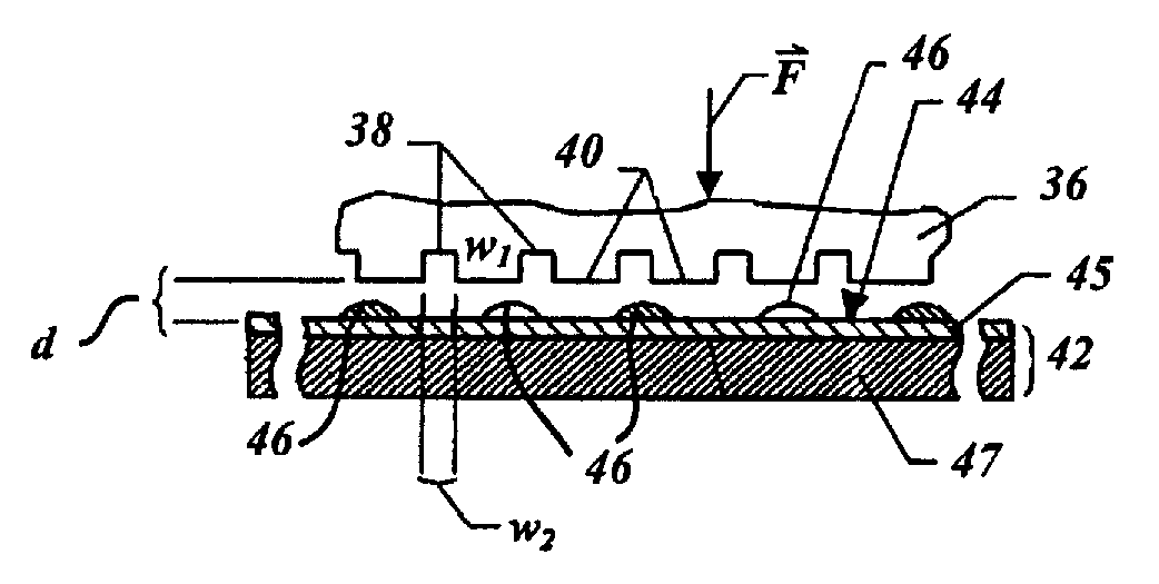 Method for controlling distribution of fluid components on a body