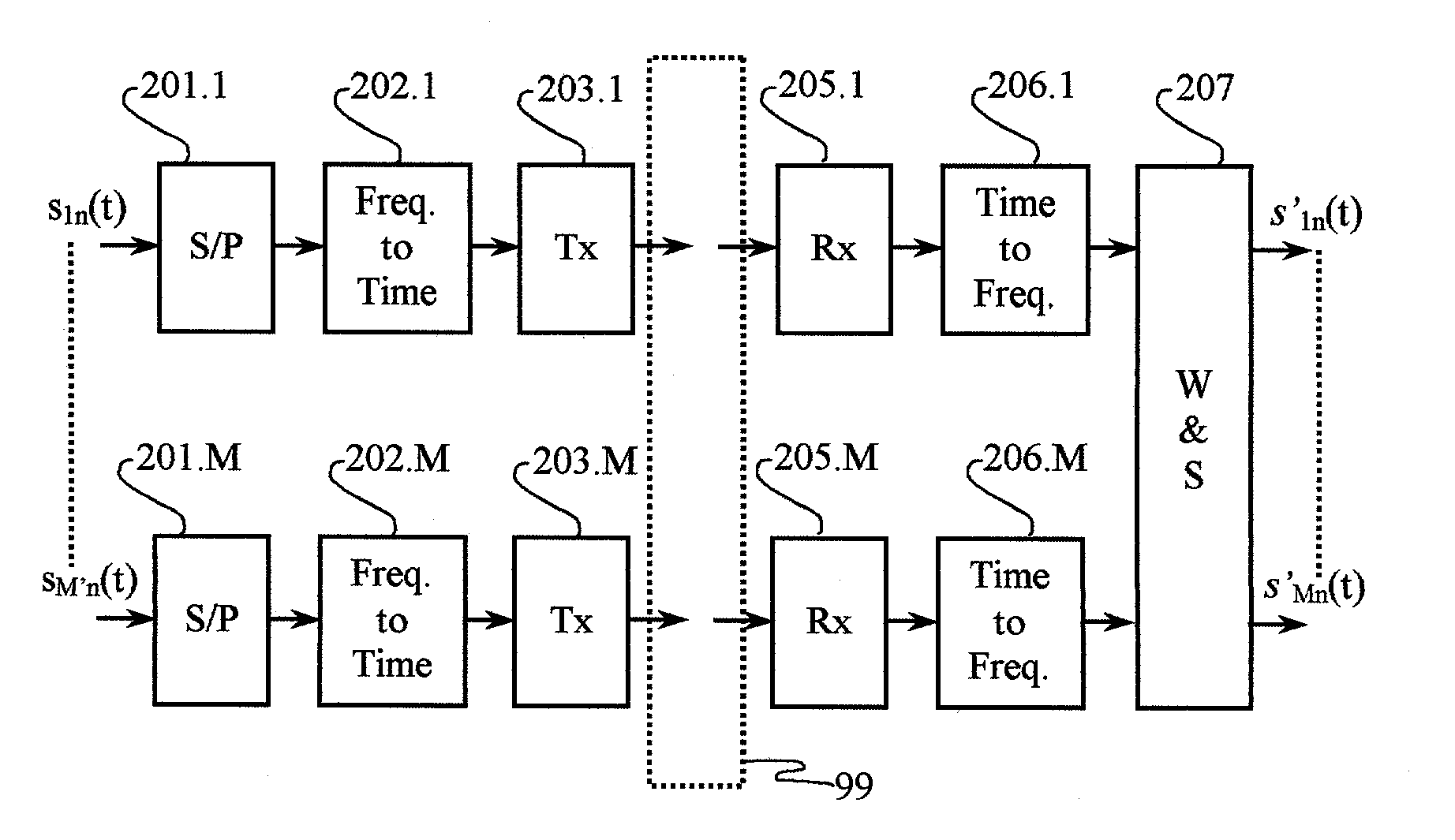 Cancellation systems for multicarrier transceiver arrays