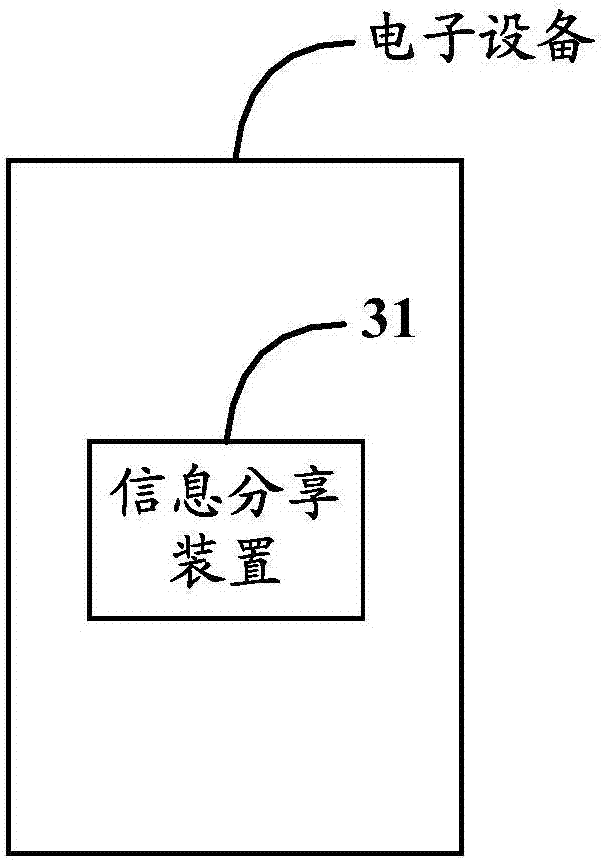 Information sharing method and device, electric equipment and information sharing system