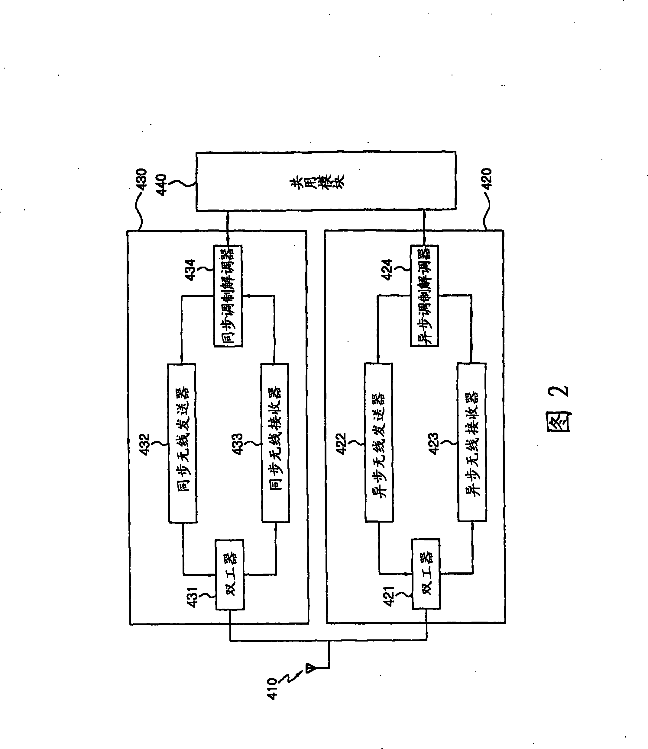 Multi-mode multi-band mobile communication terminal and mode switching method thereof