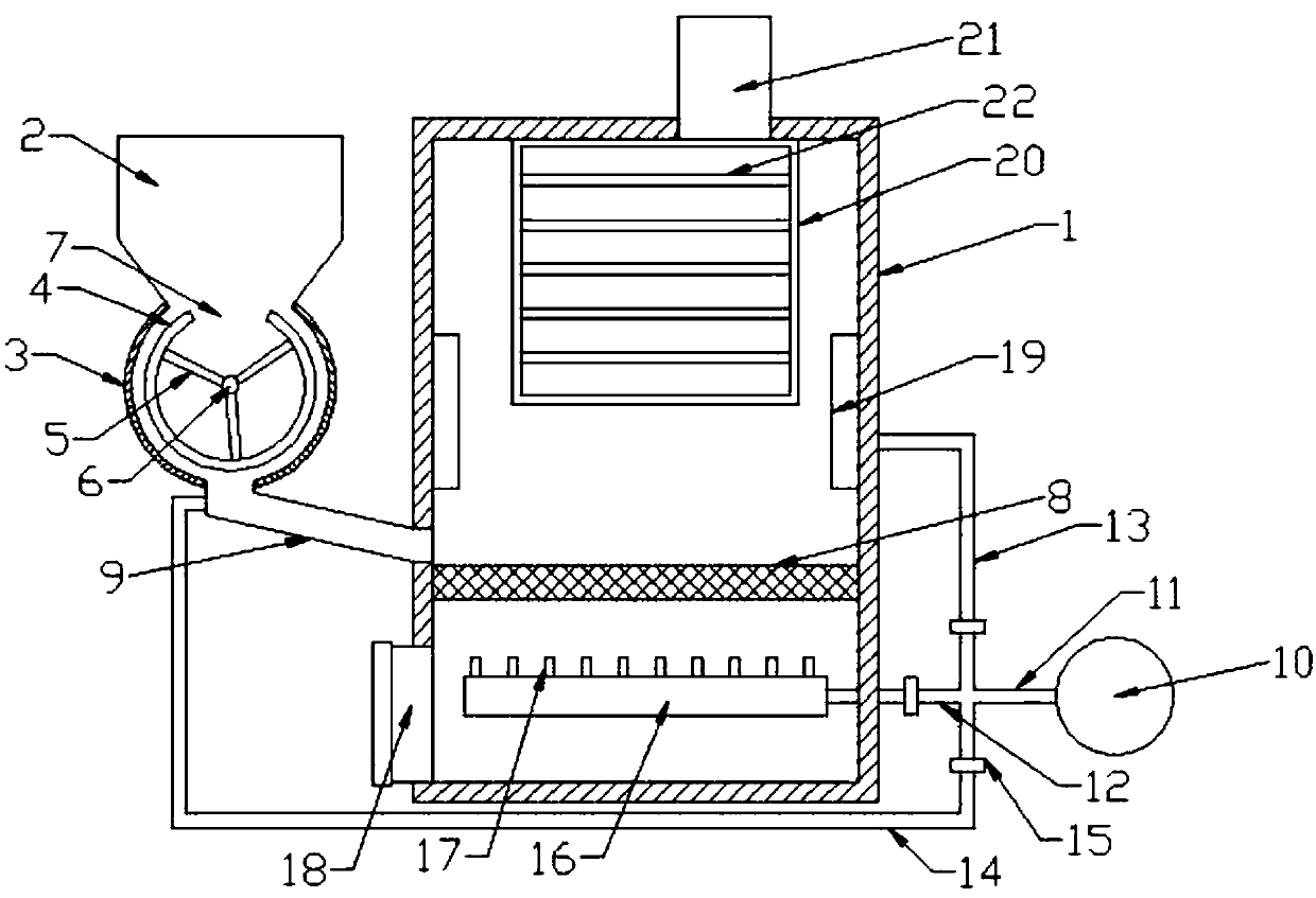 Biomass gasification furnace