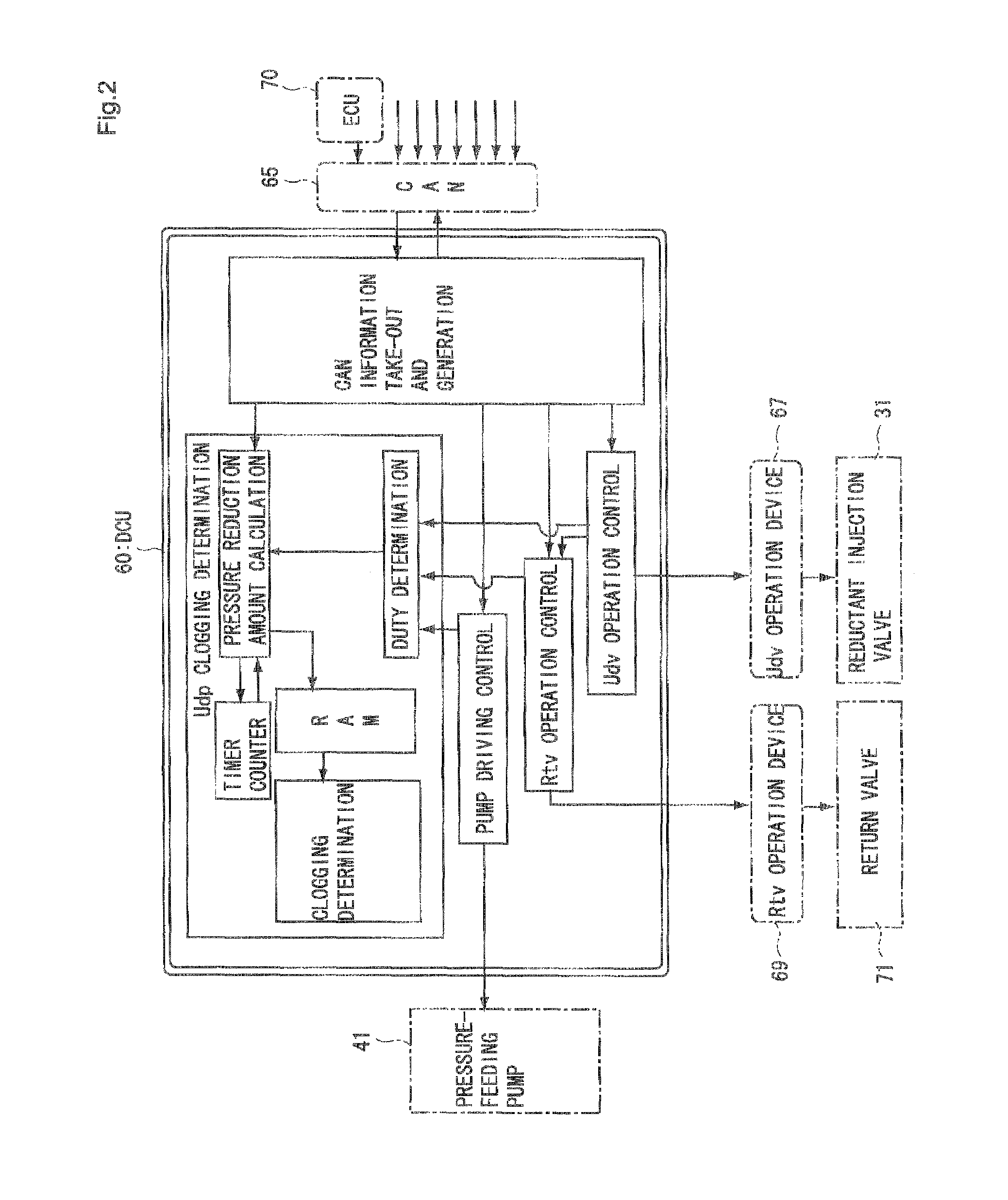 Clogging determining device for reducing agent passage and clogging determining method for reducing agent passage