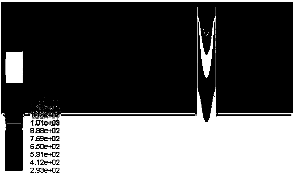 Inductively heated rutile single crystal growth furnace and method for preparing rutile by using same