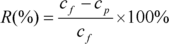 High-flux composite reverse osmosis membrane