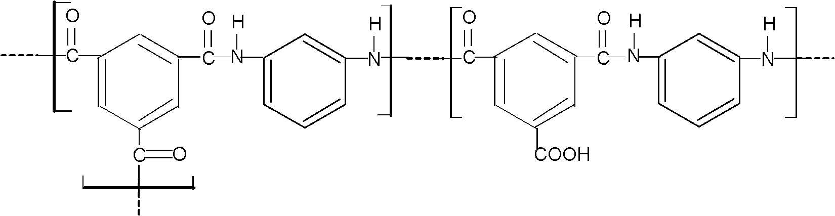 High-flux composite reverse osmosis membrane