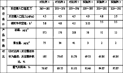 Liquid phase hydrogenation system and liquid phase hydrogenation method