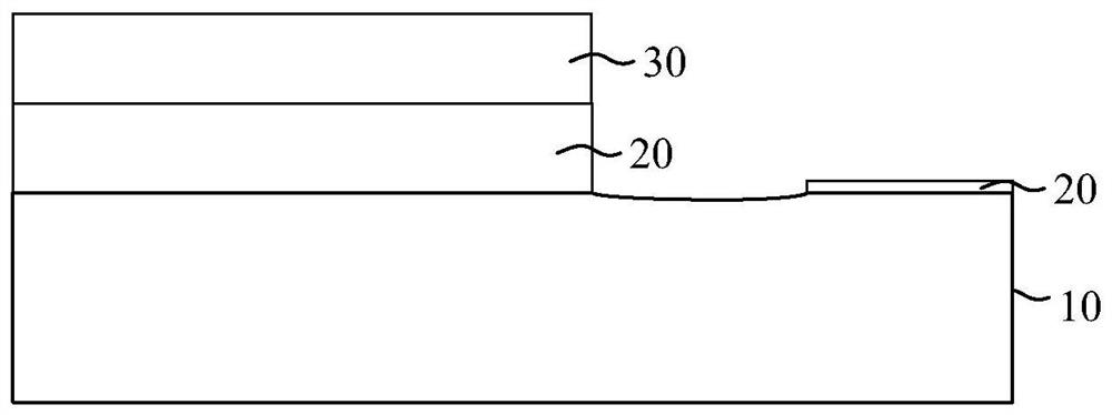 Method for etching pattern by hard mask and preparation method of refrigeration infrared detector