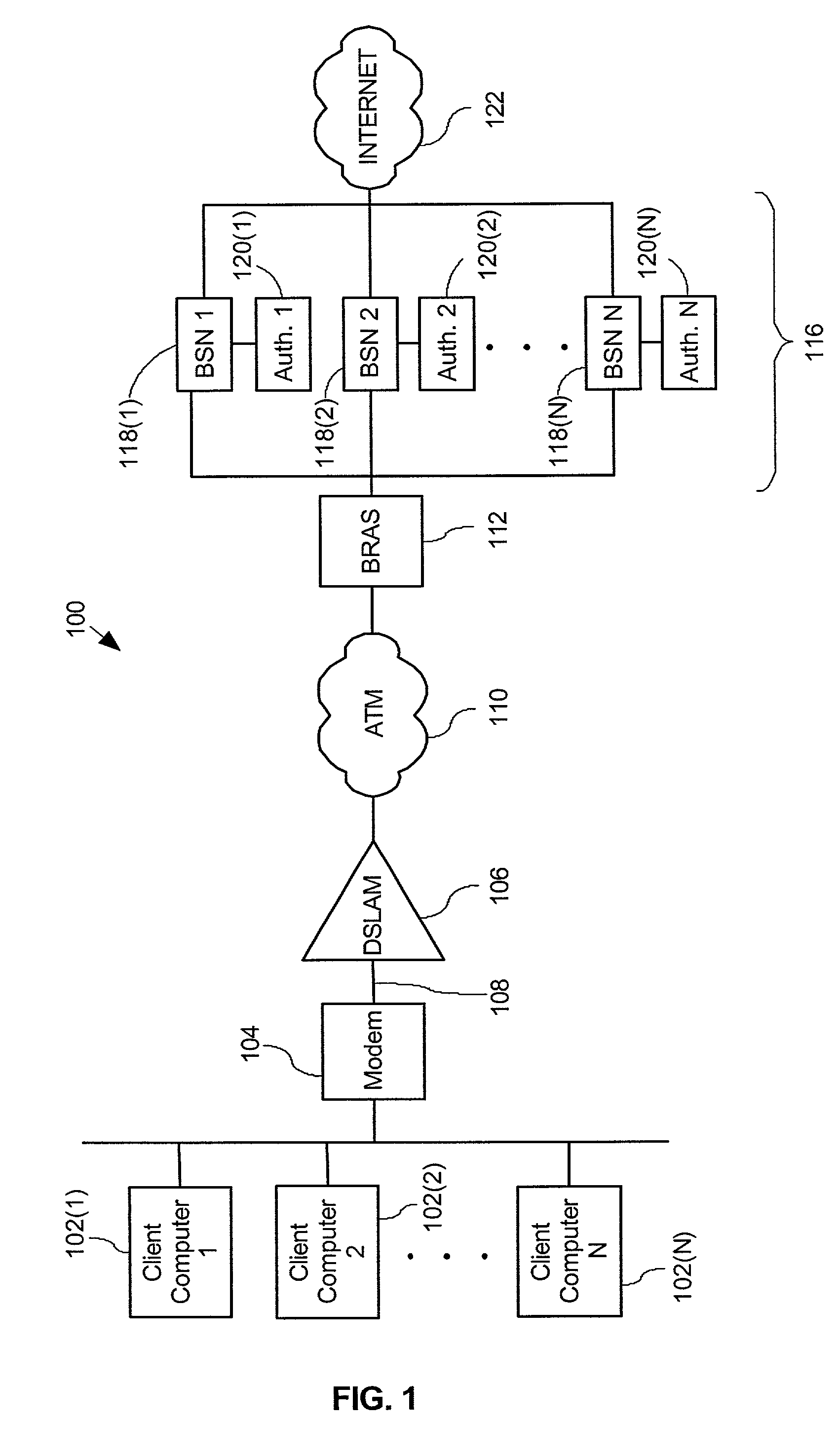 System and method for provisioning broadband service in a PPPoE network using a configuration domain name