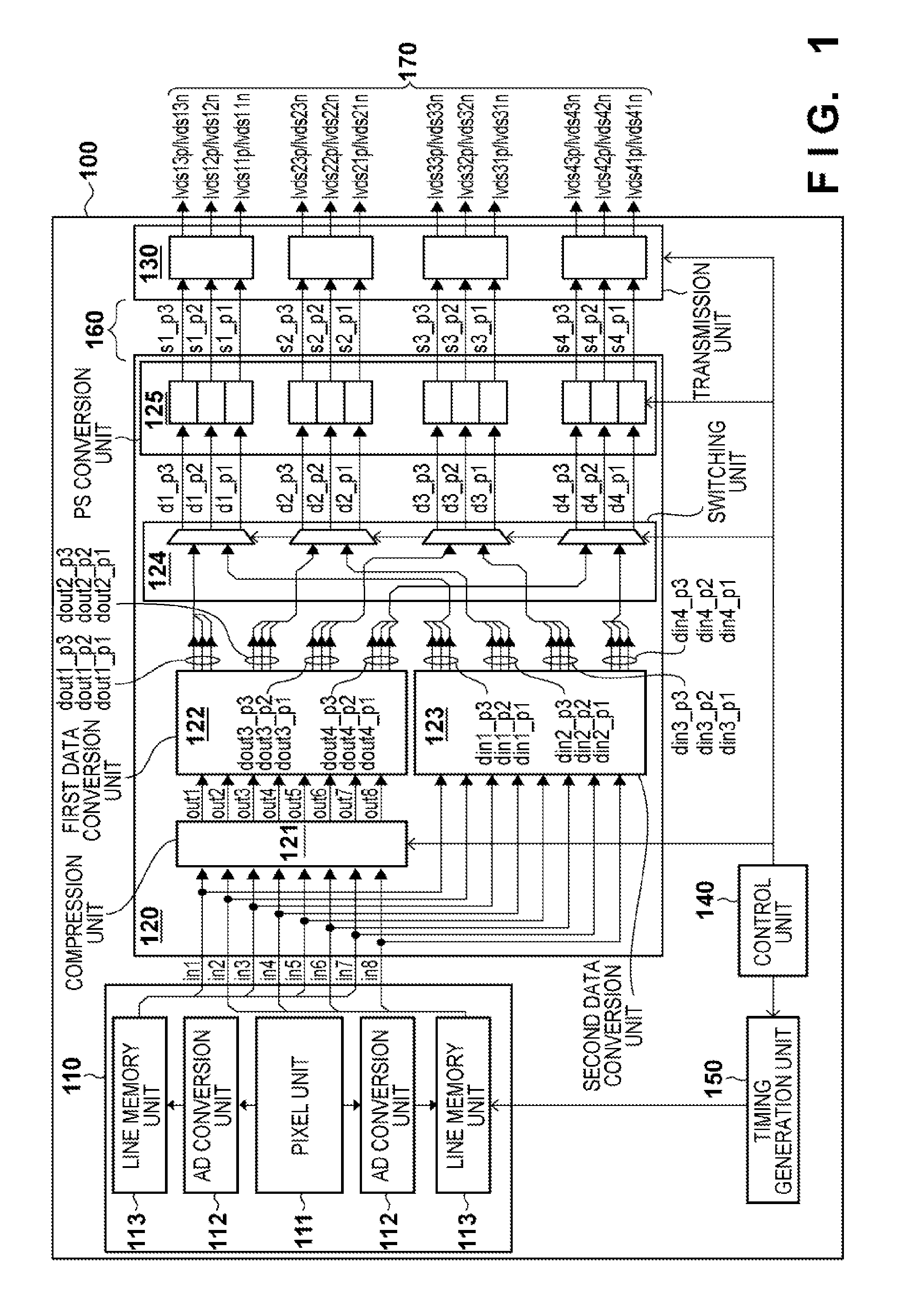 Imaging device and imaging system