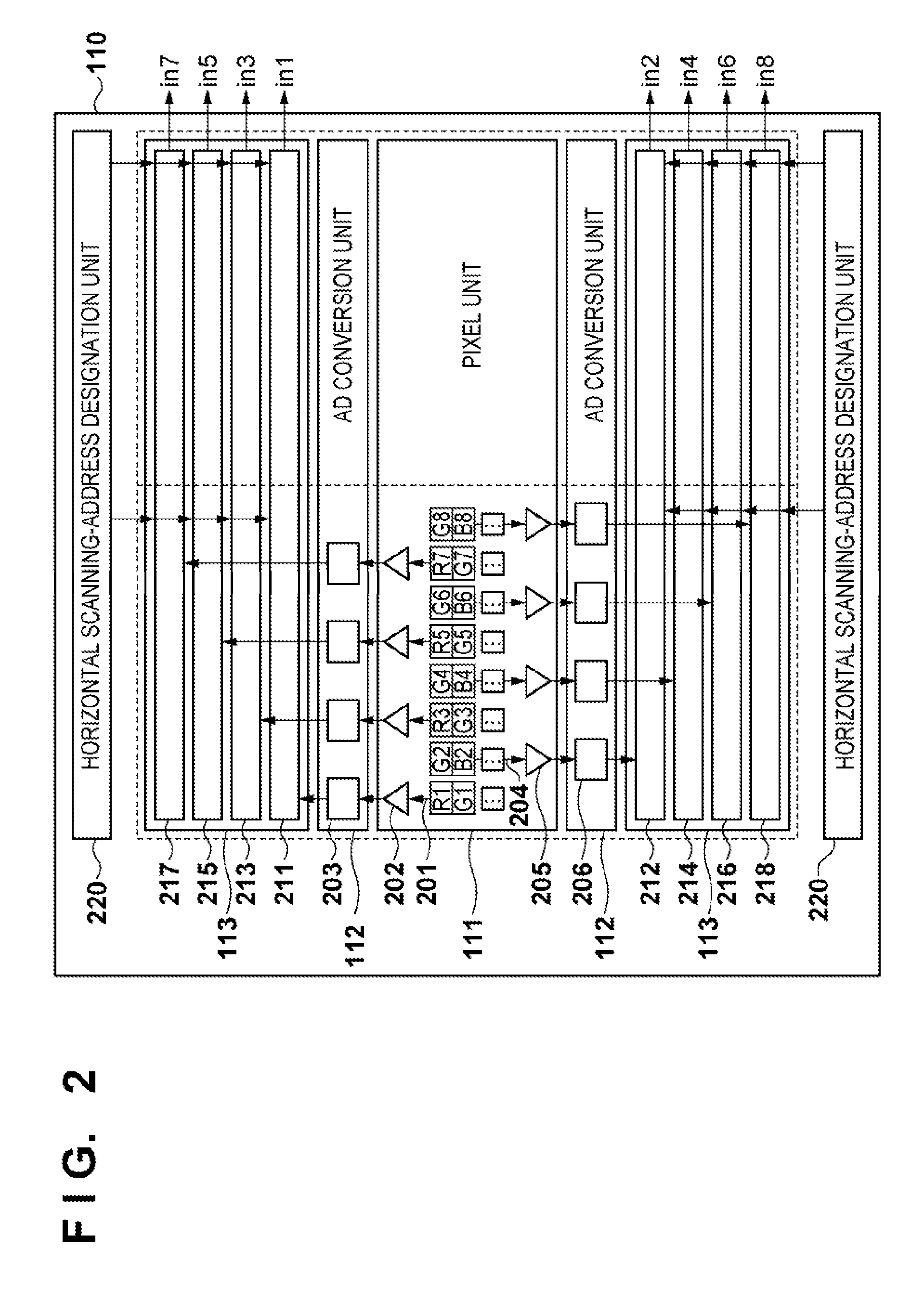 Imaging device and imaging system