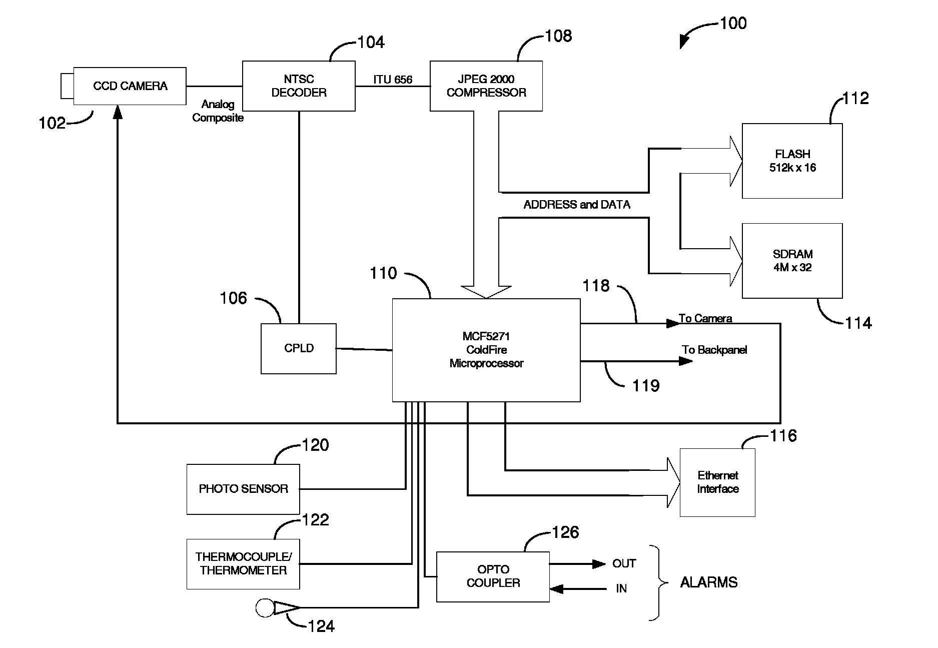 Multi-media apparatus with JPEG 2000 compression and autofocus