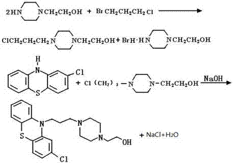 Preparation process of perphenazine