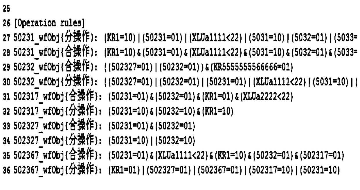 Relay protection logic visual calculus diagram generation method and system